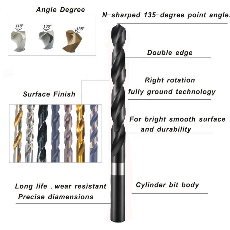 DIN338 Best High Speed Steel Twist Drill Bit Set with Rainbow Color