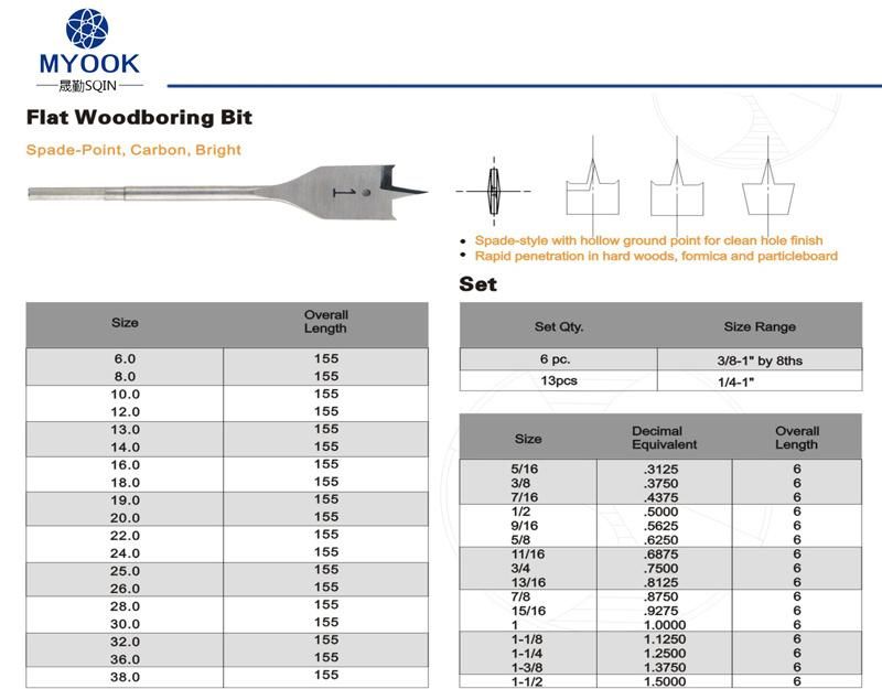 Woodworking Spade Bit with 3 Cutting Spurs Flat Wood Drill Bit for Drilling Plywood Chipboards