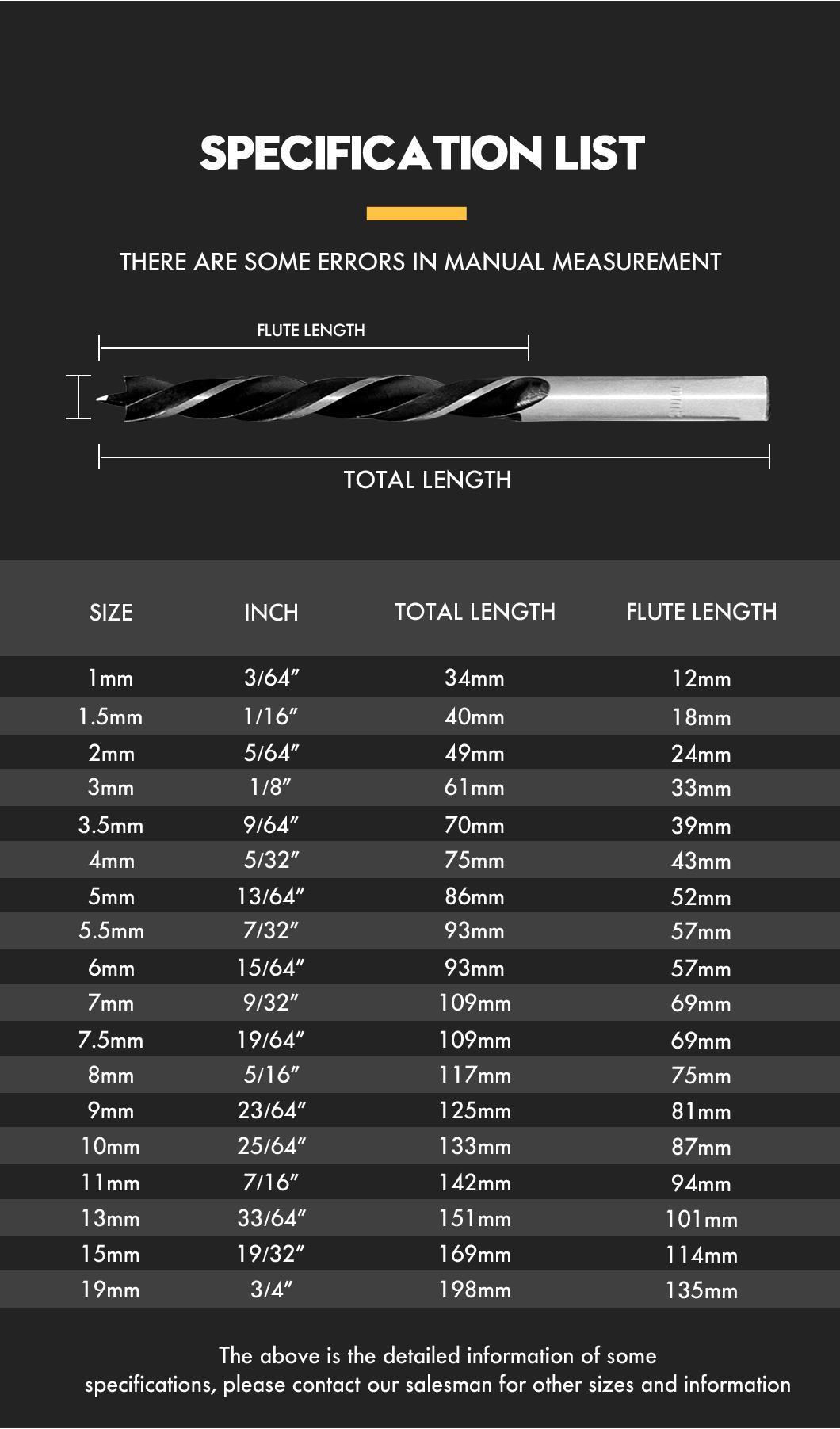 Pegatec Customized Various Sizes HSS Twist Drill Bit for Wood