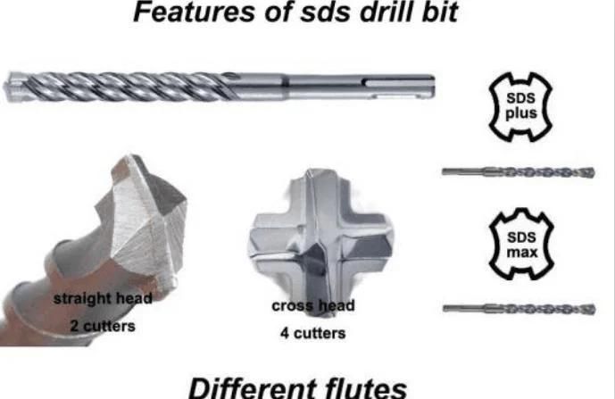 Sali Brand Good Quality SDS Max Drill Bits for Marble