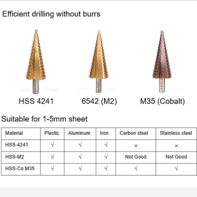 M35 HSS Step Drill Bit Metal Drilling Cone Bits Round Shank