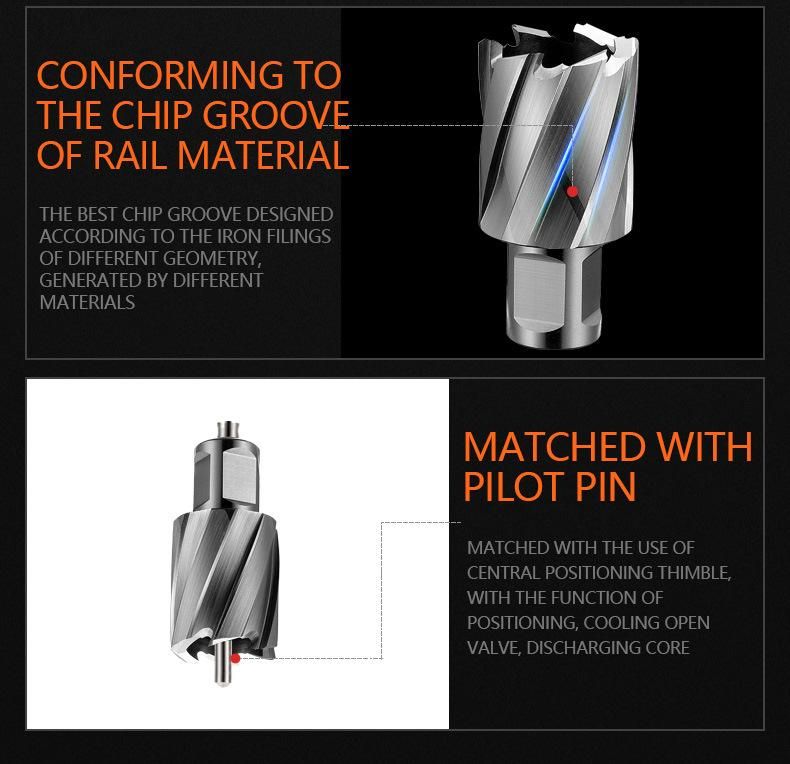 Hot Selling High Performance HSS Rail Cutter Drill with Weldon Shank