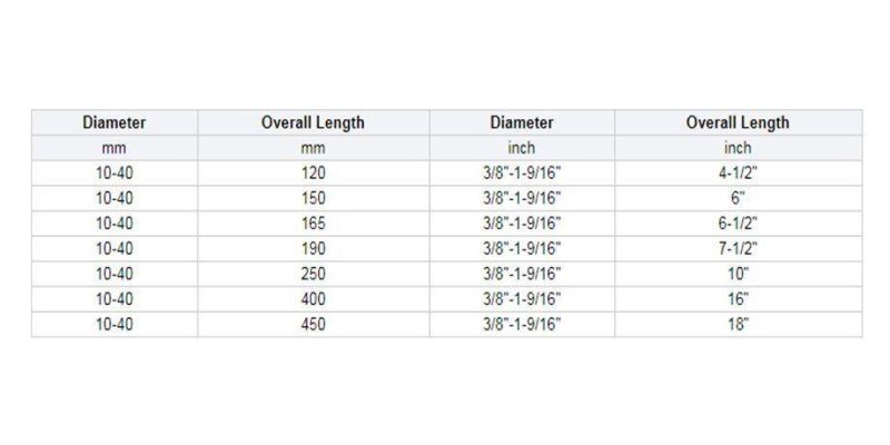 Quick Change Hex Shank Four Flutes Wood Quad Auger Drill Bit for Speed Feed