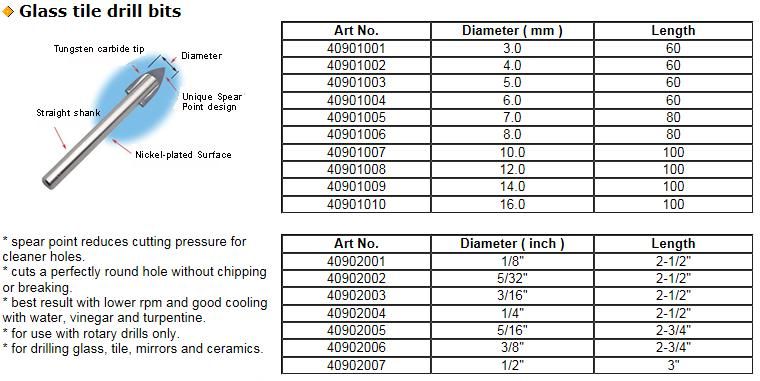 Glass Tile Drill Bits