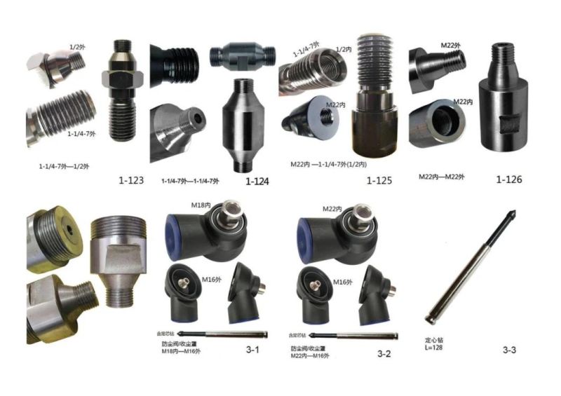 Core Bit, Diamond Core Bit, Drill