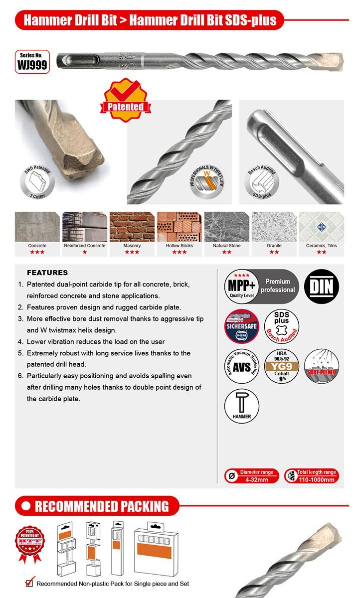 Pgm Quality Turbo 2cutter Hammer Drill SDS Plus for Reinforcement Concrete Drilling