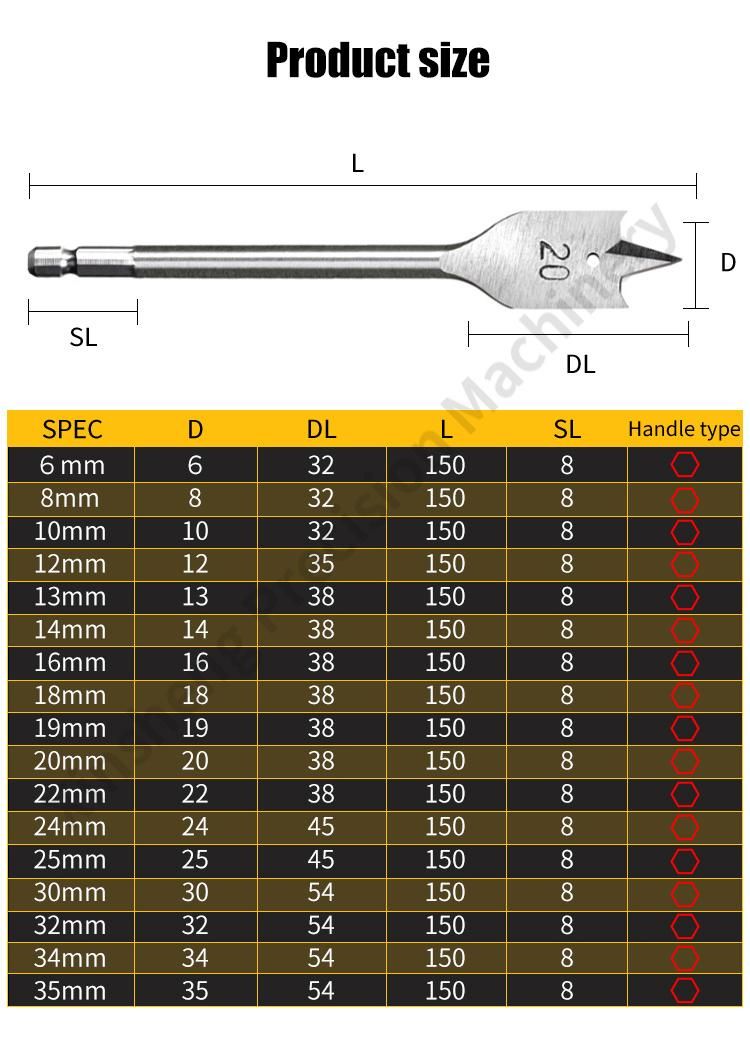 Pilihu Factory High Quality Tri Wing Wood Spade Flat Drill Bits for Woodworking