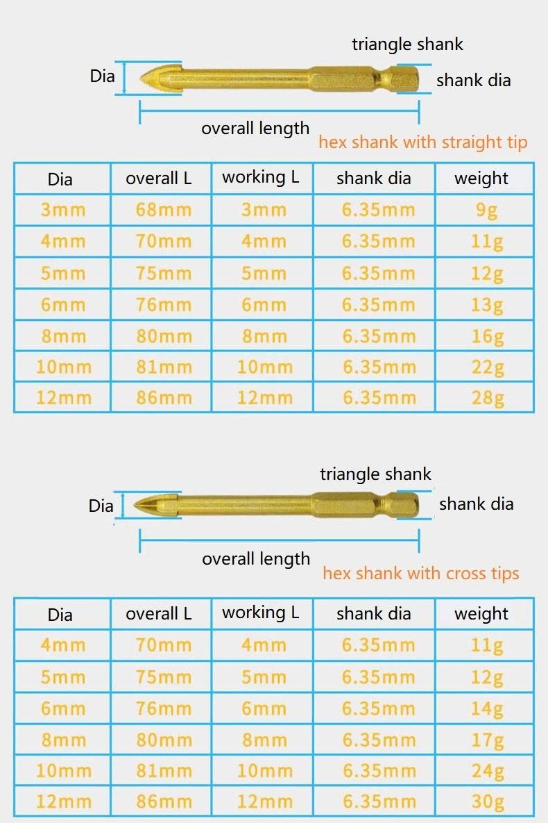 Hex Shank Alloy Tip Glass Drill Bits with Chrome Coated (SED-GDCH)