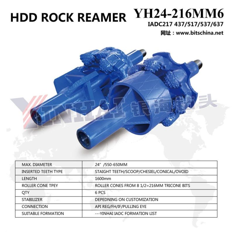 Hole Openers for HDD/Trenchless/No Dig, Rock Reamers with Roller Cone Palm / Single Roller Cone Bit