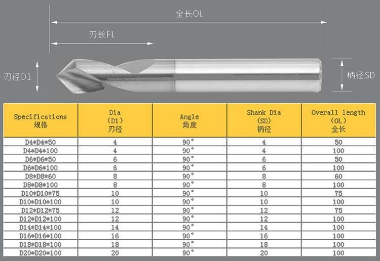 Tungsten Carbide Center Drill Bits 60 90 120 Degrees