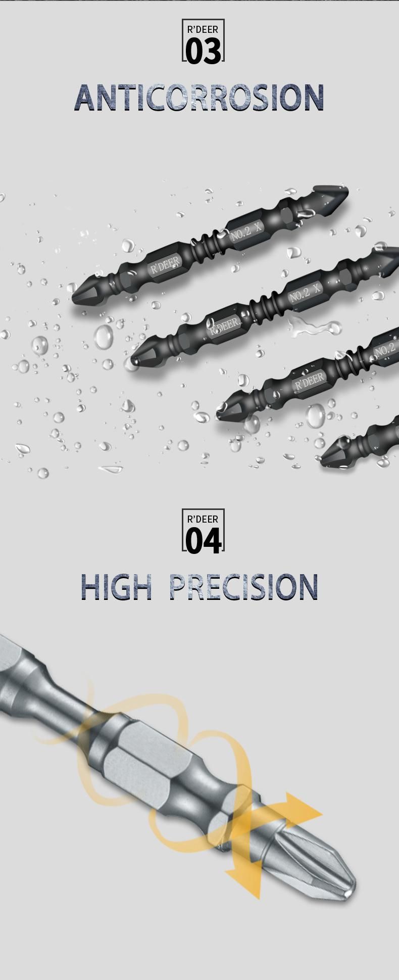 Impact Resistance Screwdriver Bit Set for Industrial Use