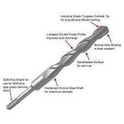 SDS Max Hammer Drill Bits 4 Flute 4 Cutter (Cross-tip)