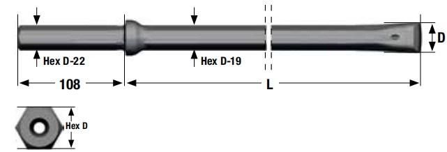 1600mm H19 Shank 22 X 108 mm Drill Rods
