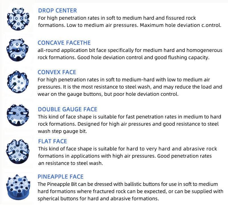 DHD 360 165mm and DHD 380 219mm DTH Hammer Button Bit Rock Drill Bit for Water Well Drilling Rig