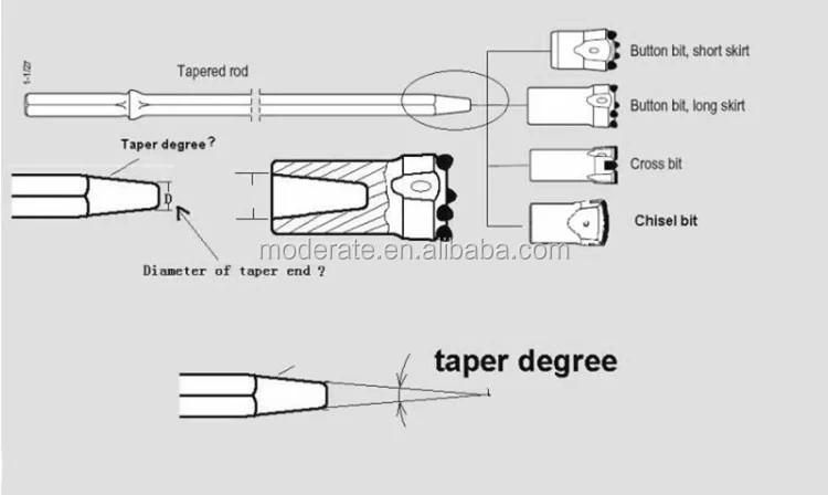 Drill Tool 22mm Taper Chisel Drill Bit for Rock Drilling