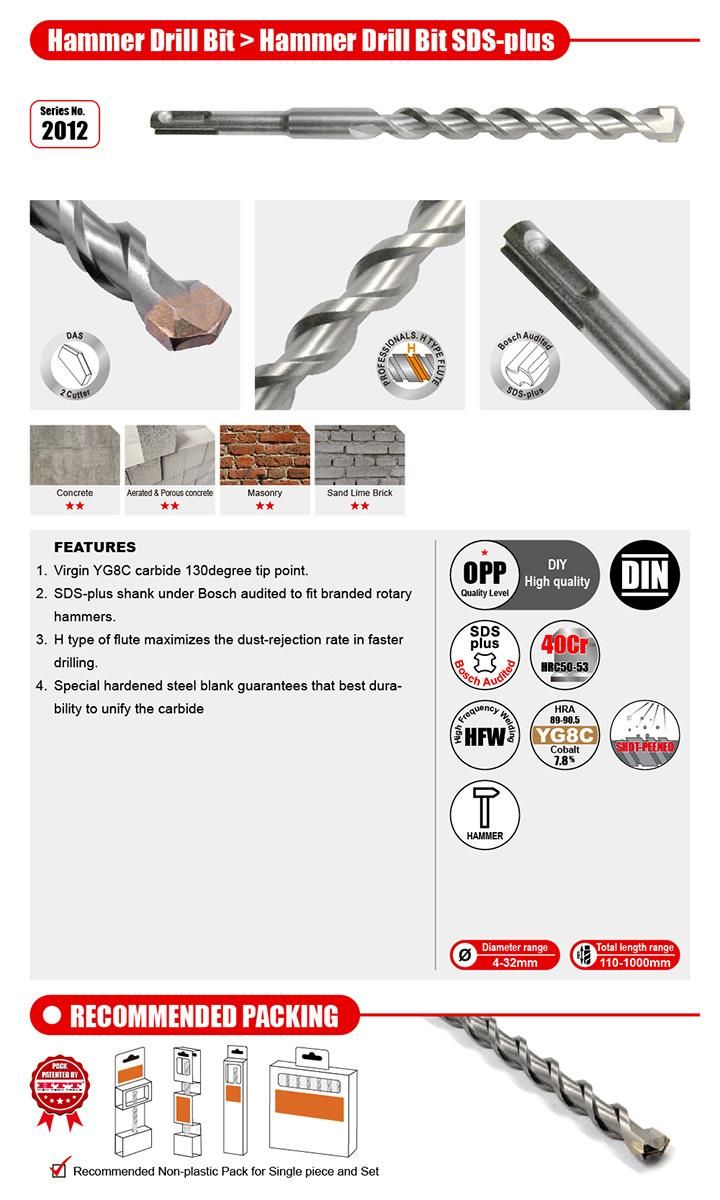 Eco Cost Cross Triangle 2cutter Hammer Drill SDS Plus for Concrete Brick Stone Cement Drilling