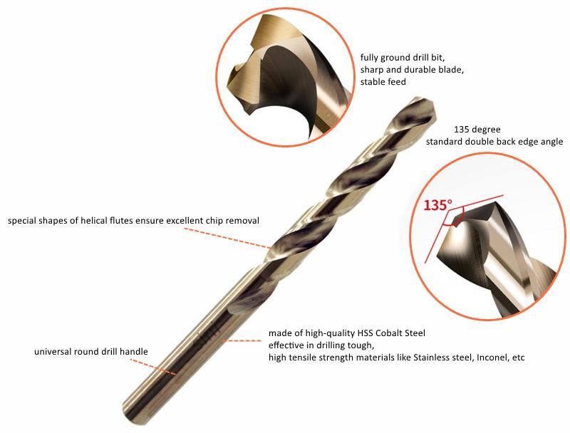 China Hardware Tools Drill Bit Set Concrete HSS Drill Bit Metal for Stainless Steel Hardened Steel / M35 DIN 338 Drill Bit