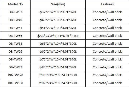 Reinforced Concrete Flat Segment Diamond Core Drilling Bits