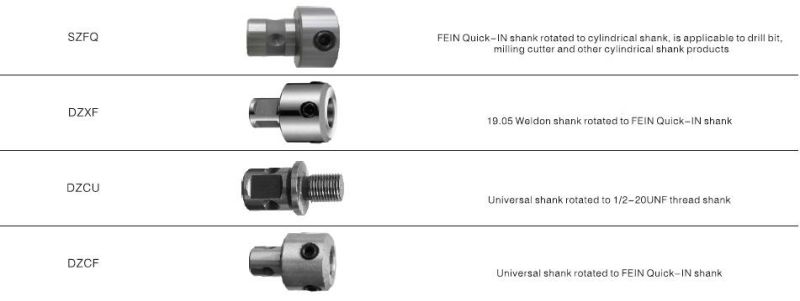 Weldon Shank Annular Cutter Adapter of Drill Bit