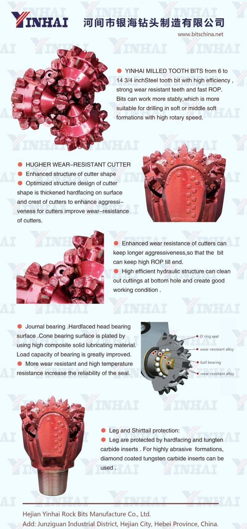 Steel Milled Tooth Bit 14 3/4" 17 1/2" 19" 20" API Tricone Bit/ Rock Drill Bit/ Roller Cone Bit for Water/Oil/Gas Well Drilling, Factory Price, Drilling Tools