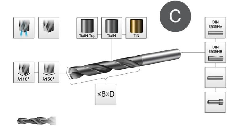 High Quality Solid Carbide Drill Bit with Inner Cooling Hole