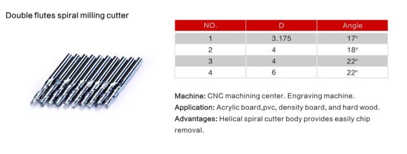 Kws Er 11/32 Collet Chuck Drill Bit