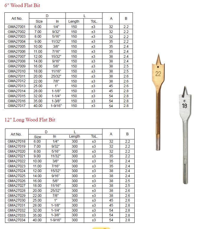 Paddle Flat Bits for Woodworking