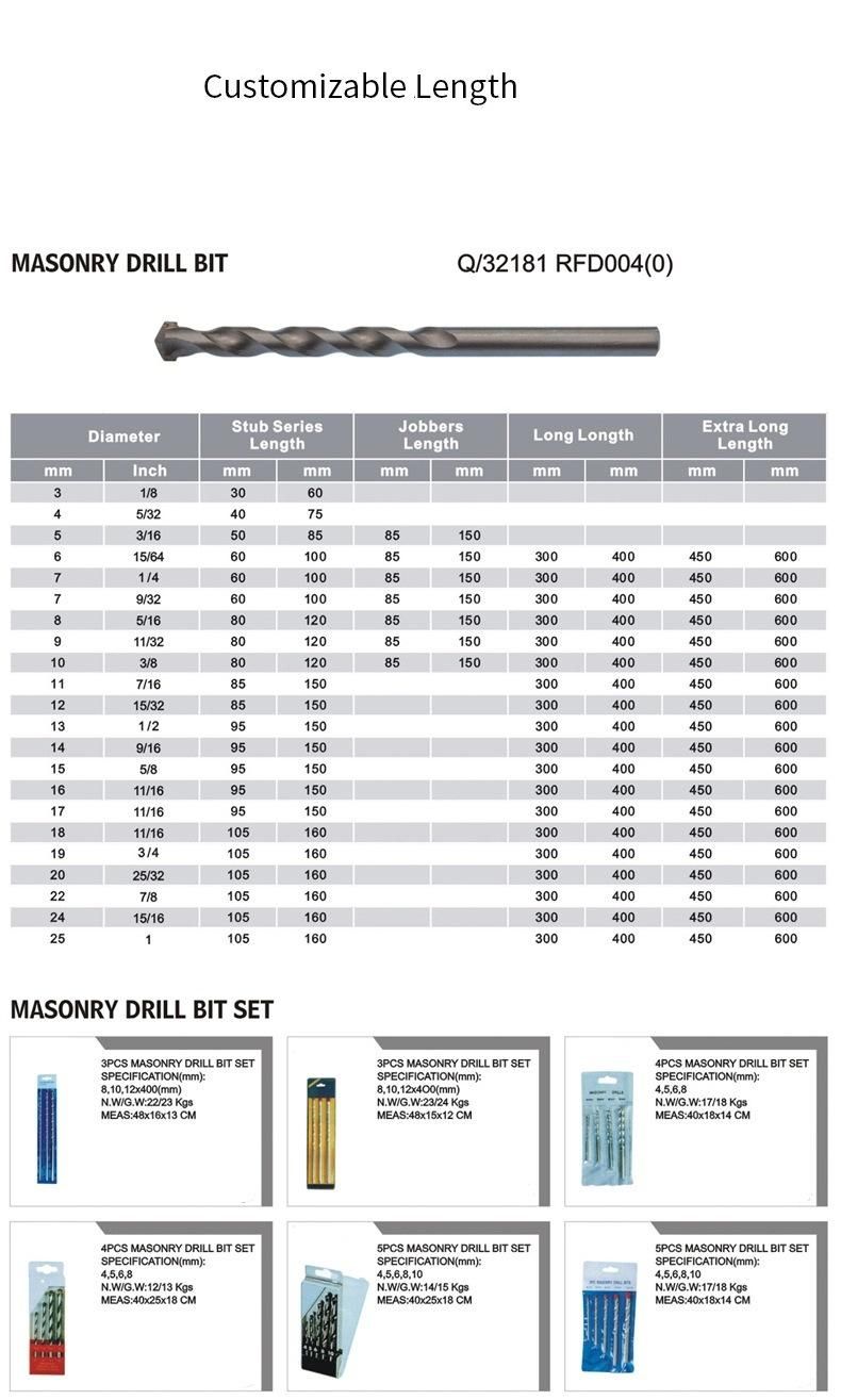 Professional High Quality Reinforced Masonry Twist Drill Bits with Carbide Tip (SED-MD-RF)