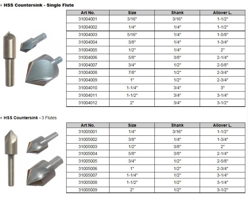 HSS Countersink Deburring Metal Wood Drill Bit
