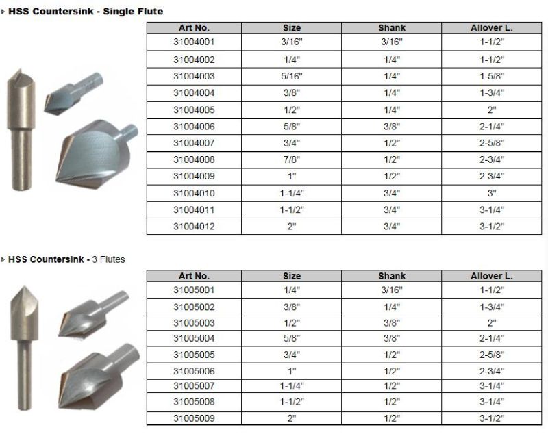 HSS Countersink Deburring Metal Wood Drill Bit