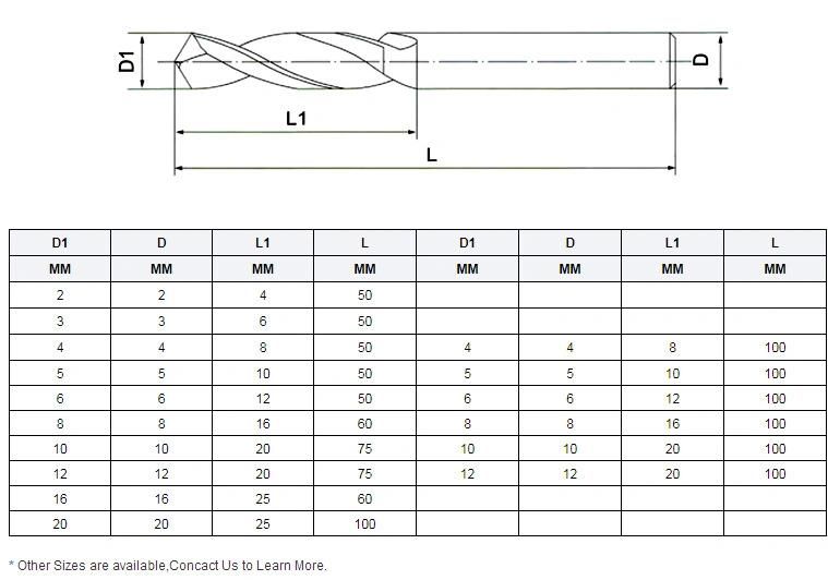 High Performance Tungsten Carbide Twist Drill for CNC Machine