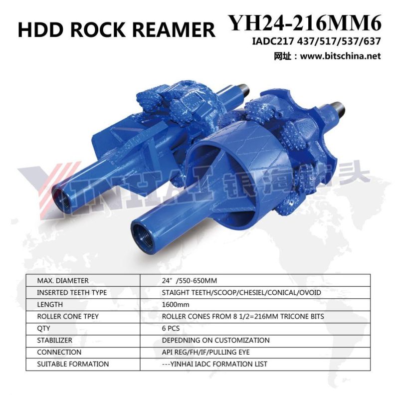 24 Inch 550-650mm HDD Roller Cutters /Hole Opener/Rock Reamer/TCI Tricone Rotary Bit