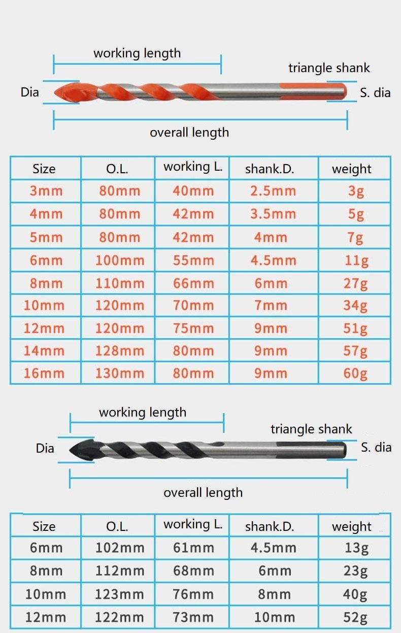 Hex Shank Alloy Tip Glass Drill Bits with Chrome Coated (SED-GDCH)