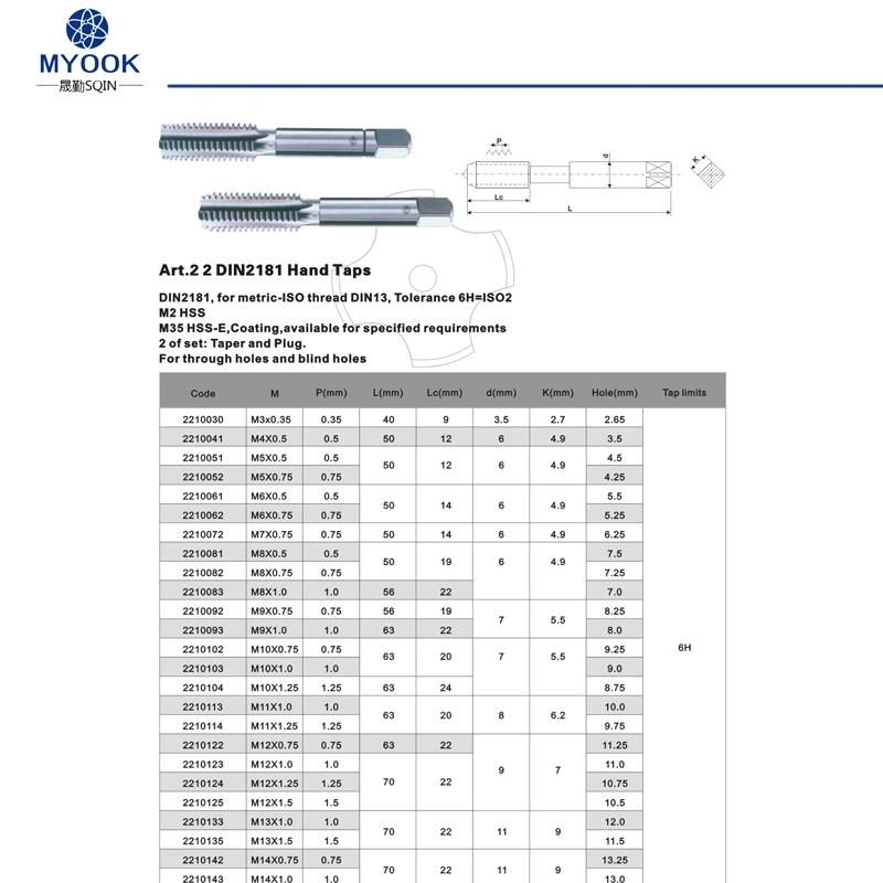 Hand Tap Set of 2 Pieces DIN2181