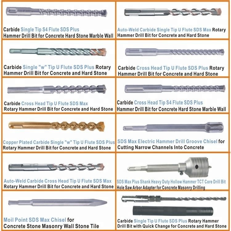 SDS Max Shank Flooring Chisel Bushing Tool Bit