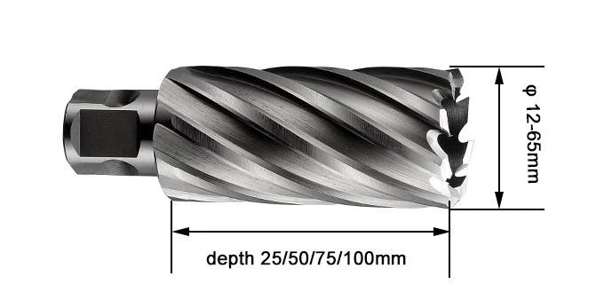 Chinese Factory HSS Annular Cutter Used to Magnetic Drill