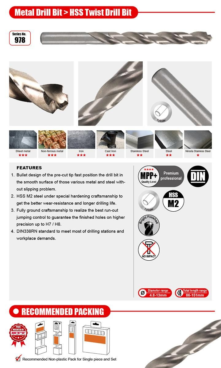 Pre-Cut Bullet Tip HSS Twist Drill Bit DIN338rn for Alloy Steel Iron Metal Drilling