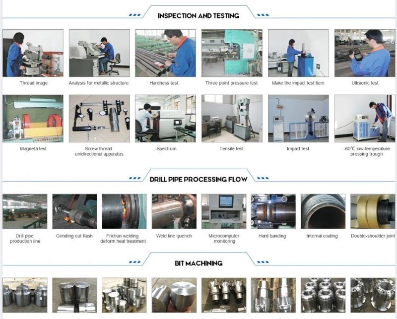 2000mm H22*108 Drilling Tools, Tapered Drill Rod