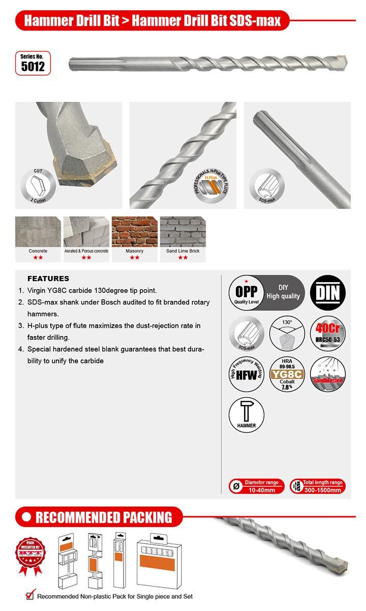 Eco Cost Triangle 2Cutter Hammer Drill SDS Max for Concrete Brick Stone Cement Drilling