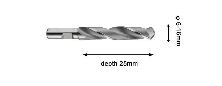 Chinese Suppliers High Speed Steel Solid Rail Cutter Drill Bit