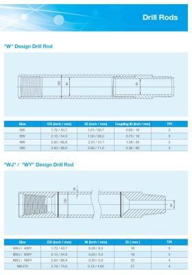 Nw Drill Rod for Core Drilling