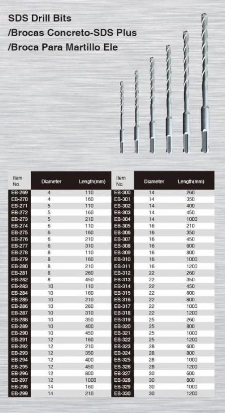 Flat Head SDS Plus Drill Bit SDS Max Drill Bit