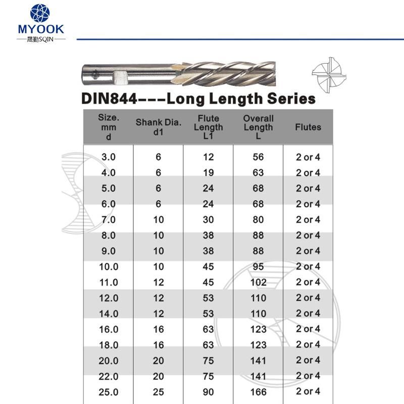 DIN844 4 Flutes HSS End Mill for Metal Stainless Steel Aluminium Milling