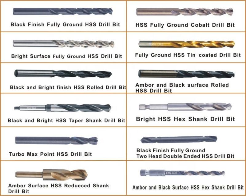 Black and Gold Yellow Color Coated HSS Reduced Shank Drill Bit