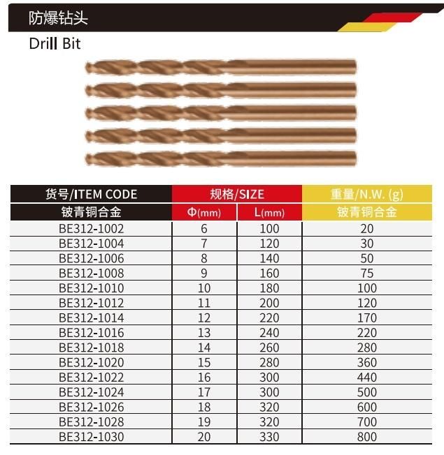 Wedo Beryllium Copper Non-Sparking Drill Bit