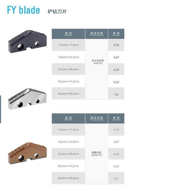 High Efficiency High Feed CNC Deep Hole Spade Drill Holder and Insert 35mm for Steel Machining