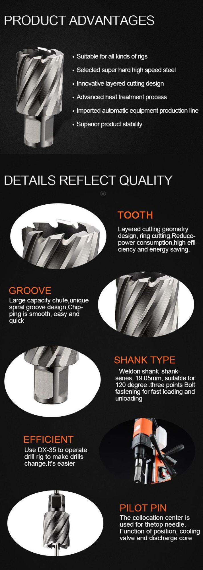 Chtools 25mm Depth HSS Drill Bit Annular Cutter Set