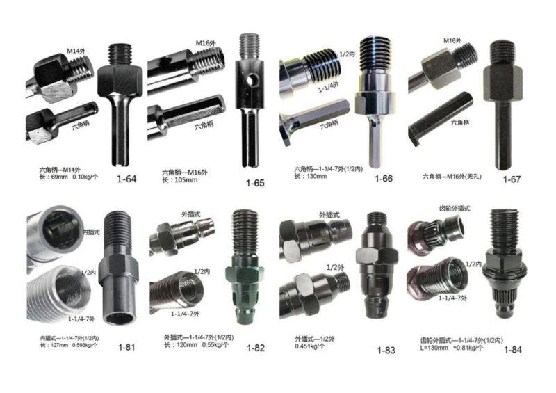 Core Bit, Diamond Core Bit, Drill