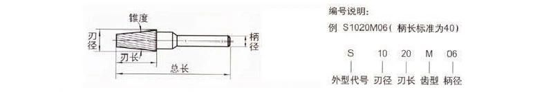 Tungsten Carbide Rotary Burrs From a-M Various Shape