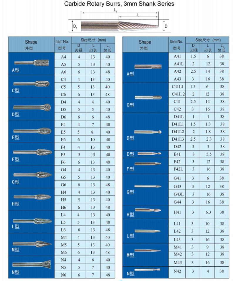 High Quality Customizable Carbide Rotary Burrs for Deburring